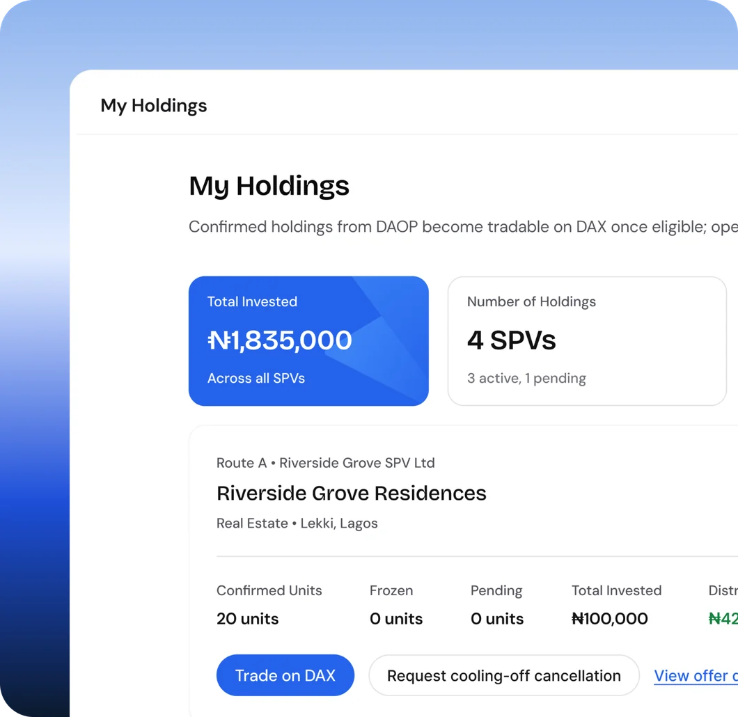 My Holdings: total invested, SPVs and confirmed units
