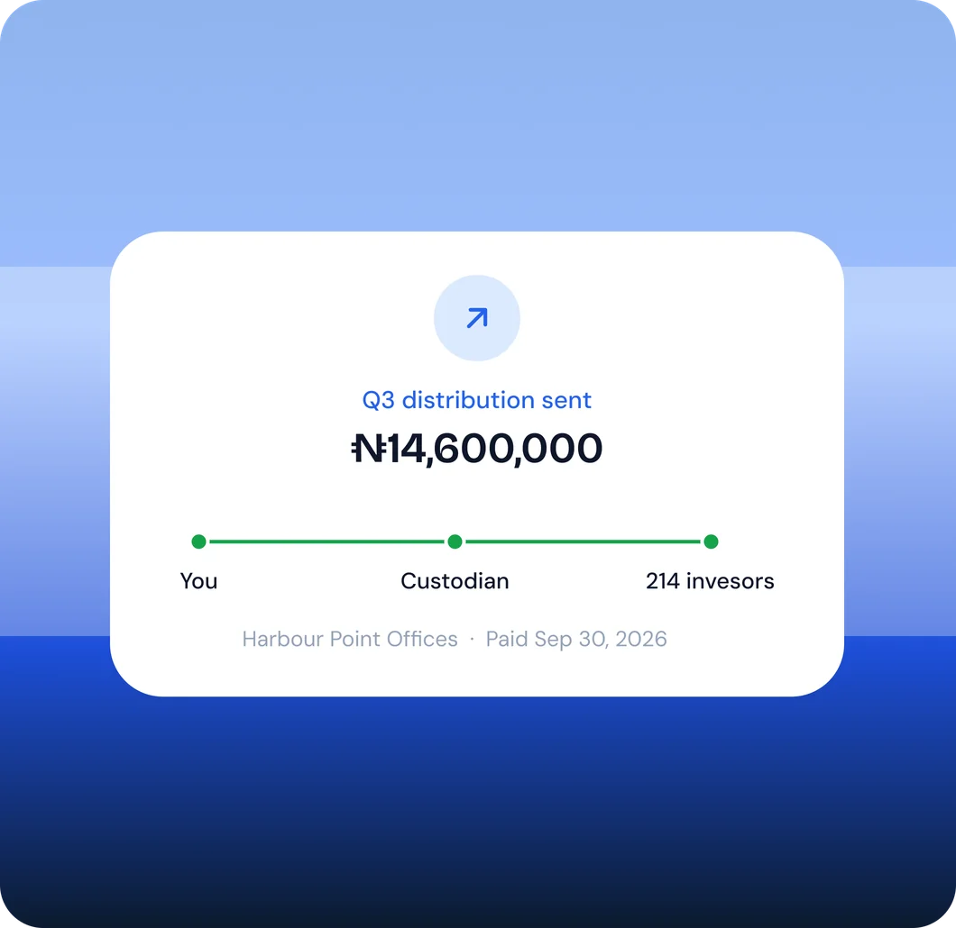 A Q3 distribution of ₦14,600,000 sent to 214 investors