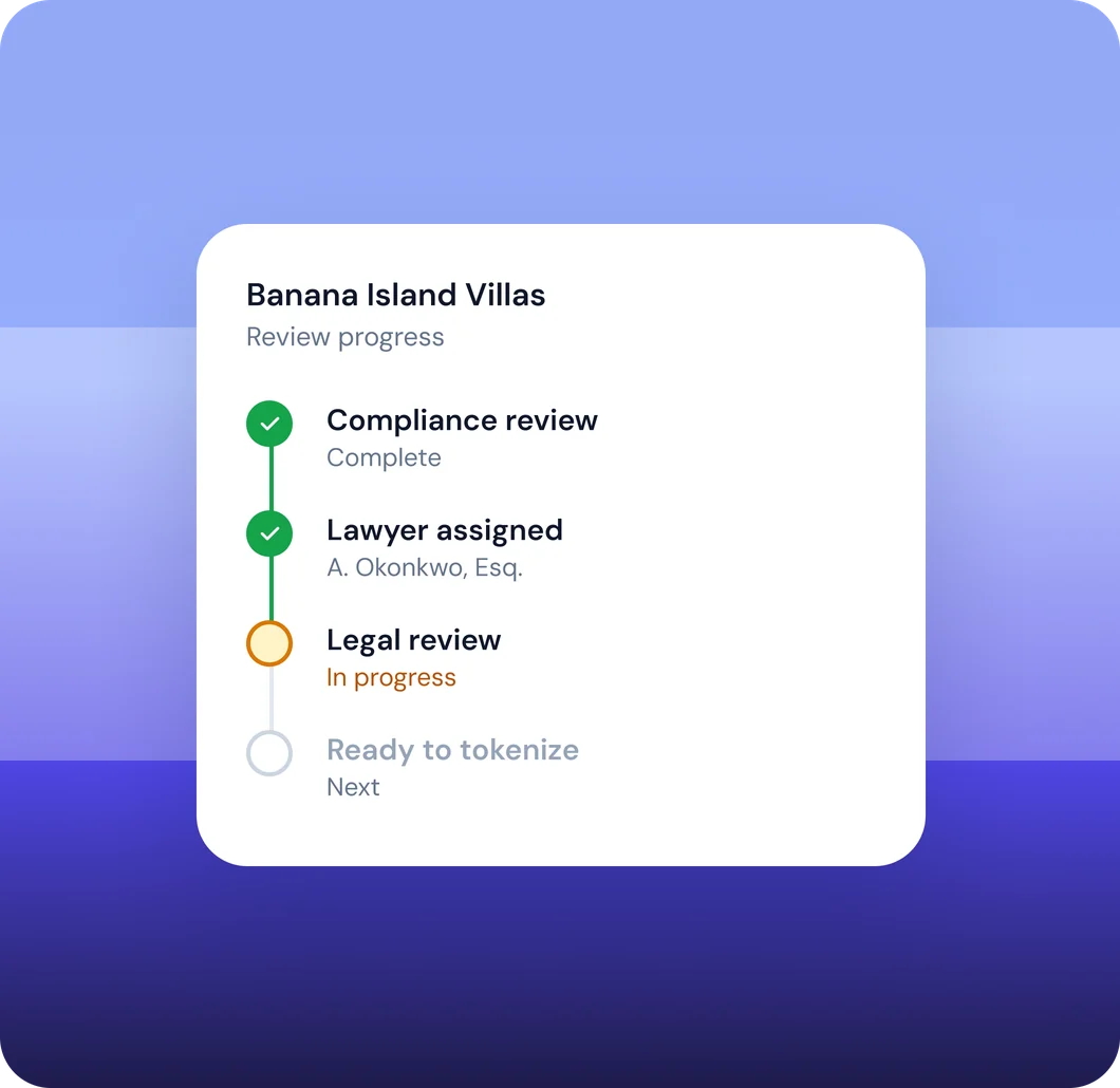 Review progress: compliance, lawyer assignment and legal review